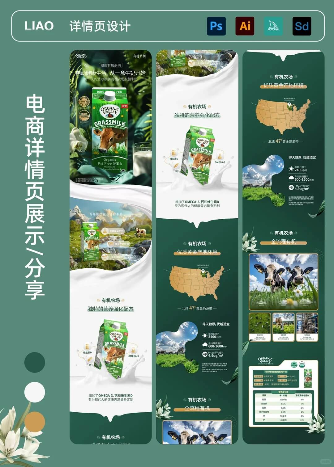 电商详情页 - 作品图片 1