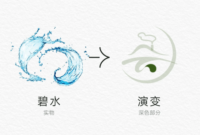 民宿logo设计过程思路 - 作品图片 5