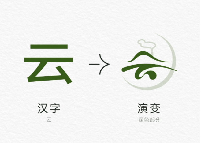 民宿logo设计过程思路 - 作品图片 2