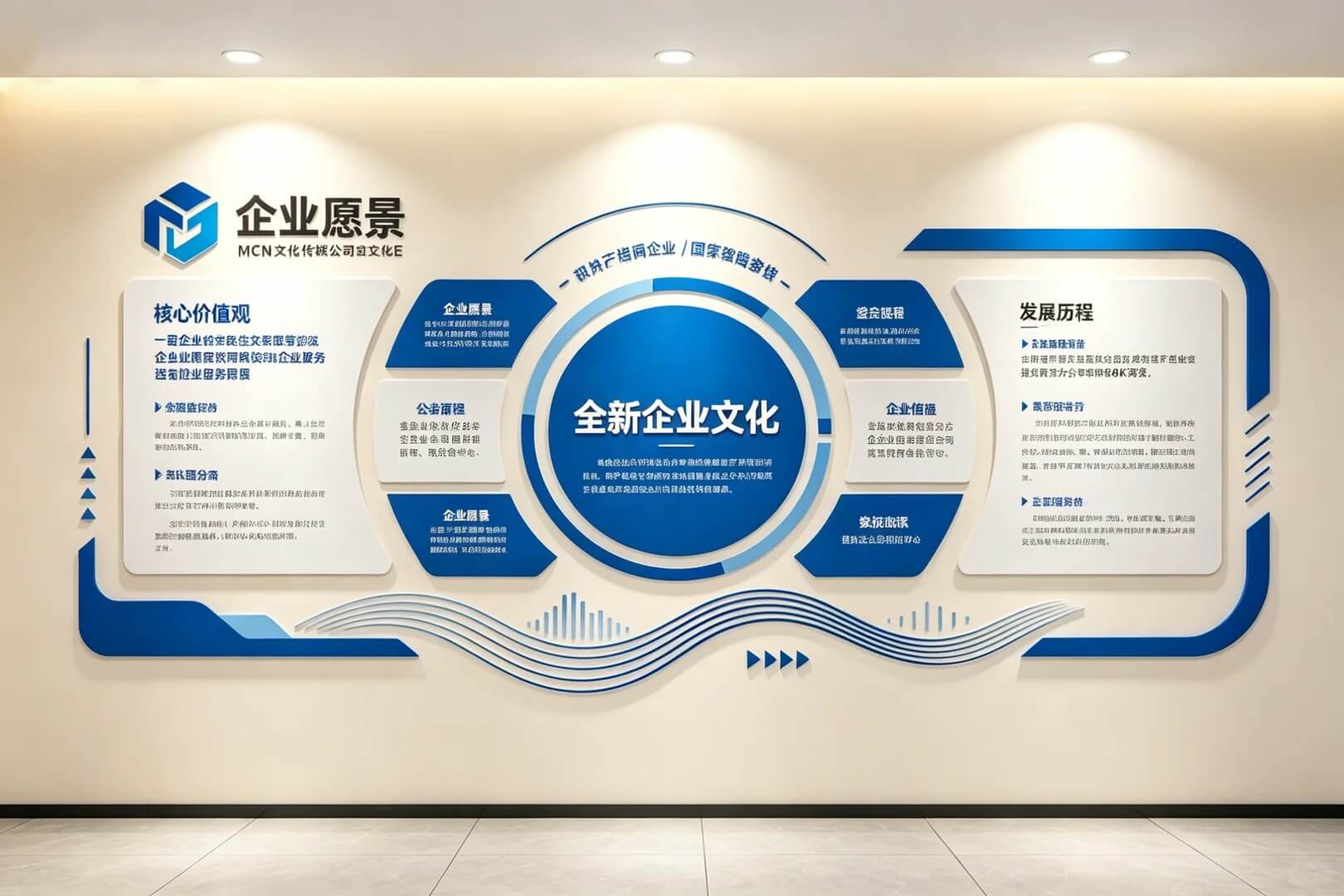 蓝浪智媒文化墙 - 作品图片 2