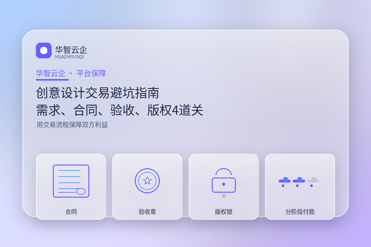 创意设计交易避坑指南:需求、合同、验收、版权4道关